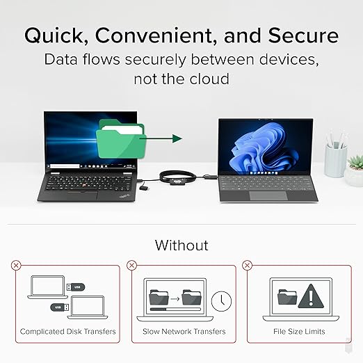 Plugable USB Transfer Cable Unlimited Use Transfer Data Between 2 Windows PC's Compatible with Windows 11 10 7 XP Bravura Easy Computer Sync Software Included