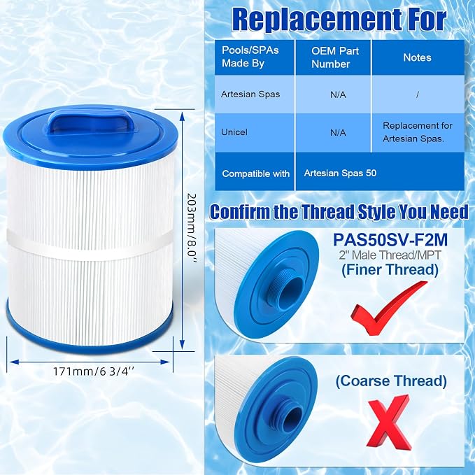 2 Pack SPA Filter Cartridge 6CH-502 Compatible