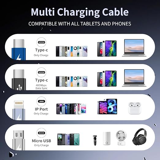 4 in 1 Multi Charging Cable 2 Pack 6FT Charging Cords for Devices | Nylon Braided USB C Car Charger Cable with Dual USB-C IP &amp Micro Ports Long Travel Charging Cord for Cars