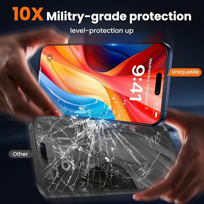 UniqueMe for iPhone 15 Pro Privacy Screen Protector-2 Packs | Military Grade Shatterproof9H+ Hardness Tempered Glass Full Coverage Protection Easy to install