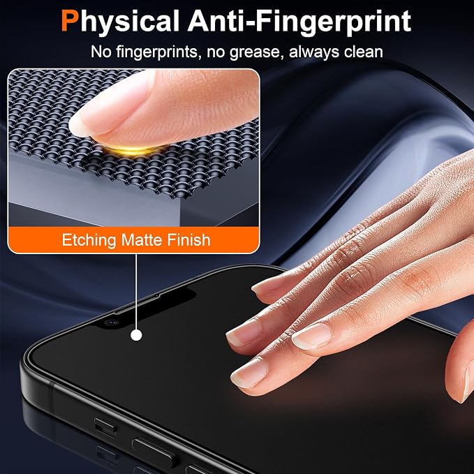 2 Pack Matte Privacy Screen Protector for iPhone 15 Pro Max 6.7-inch with Easy Installation Tool Anti Spy Anti Glare Tempered Glass Film Dynamic Island Compatible Case Friendly 9H Hardness