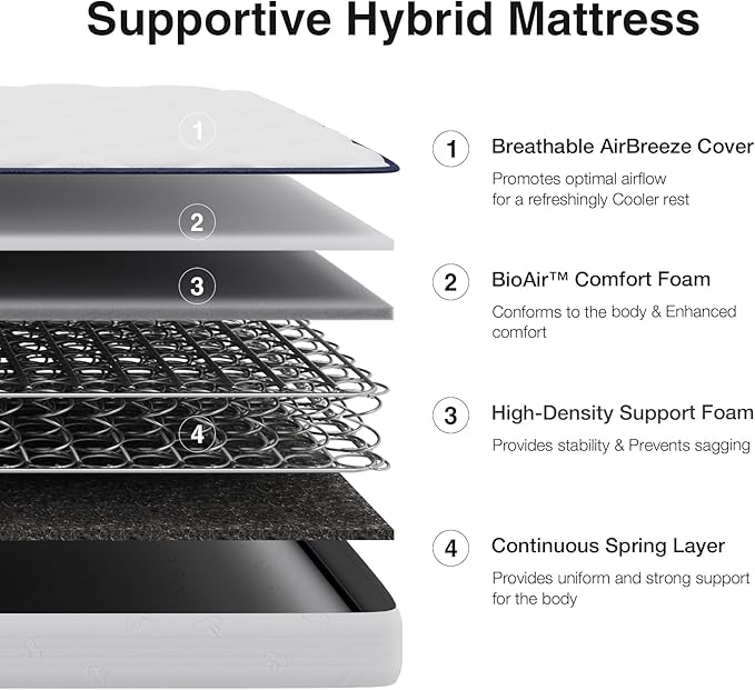 Novilla 8 inch Queen Mattress, Foam and Spring Hybrid Mattress Queen Size with Adaptive Foam for Pressure Relieving & Breathable Comfort, CertiPUR-US Certified-Ideal for Youth & Guest Rooms