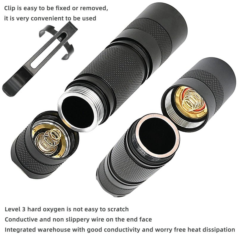 ACTIVEFIRE Mini AA Pen Portable LED Light, Super Bright, Waterproof Keychain Torch, Clip-on Light, Powered by AA or 14500 Batteries