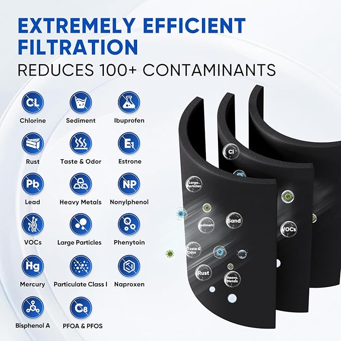 PUREPLUS NSF/ANSI 401, 53, 42 & NSF P473 Certified Replacement for LG LT500P, ADQ72910901, GEN11042FR-08, Kenmore 9890, 469890, HDX FML-1, ADQ72910907 Refrigerator Water Filter, 3Pack