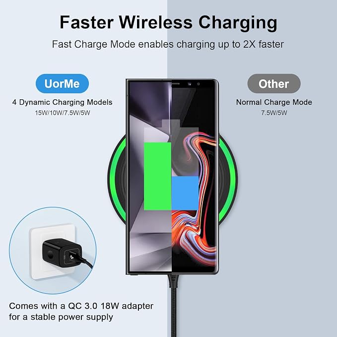 Wireless Charger for Moto G Power 2025 2024 Edge 2024Moto G Stylus 5G (2025) Edge Razr 50 40 Ultra Pro15W Wireless Charger Station Fast Charging Pad + Adapter for Samsung Galaxy S25 S24 Ultra S23 FE