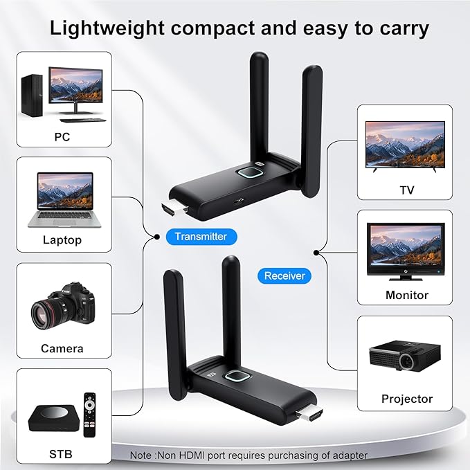 Wireless HDMI Sender and Receiver,50M/165FT,HDMI Wireless Adapter Plug and Play,No Hot,1080P@60fps,2.4/5GHz Wirelessly Streaming of Media Video Audio from Laptop,TV Boxe,Camera to Projector/Monitor/TV