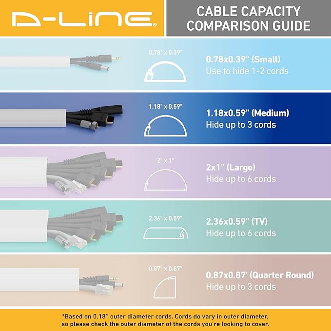 D-Line Half Round Cord Hider, Patented Cable Cover, Hide TV Wall Mount Wires, Raceway for Cords, Decorative Wire Covers, Paintable, Adhesive Cable Concealer - 1x 1.18in W x 0.59in H x 39in L - Beige