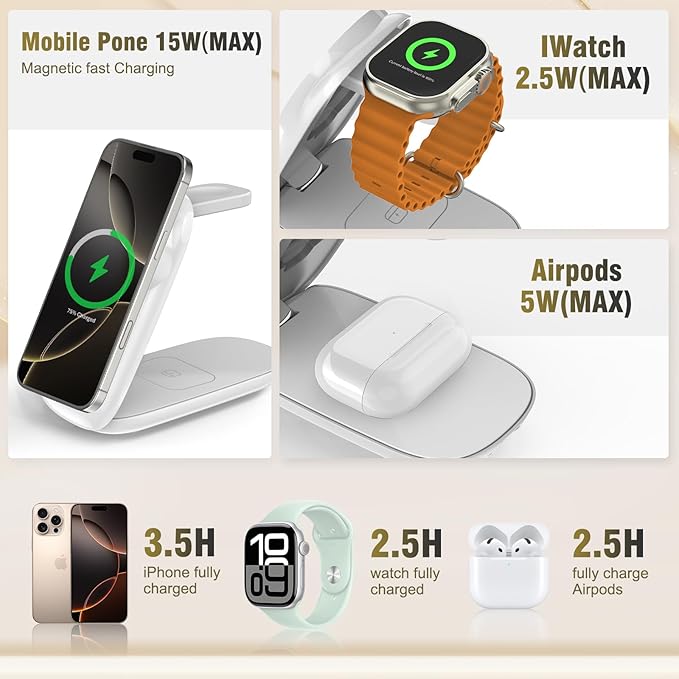 Foldable Wireless Charger, Fast Max Charging for iPhone 16/15/14/13/12 Pro Max, 3 in 1 Charging Station for Apple Watch 10－3 & AirPods Pro/4/3（White