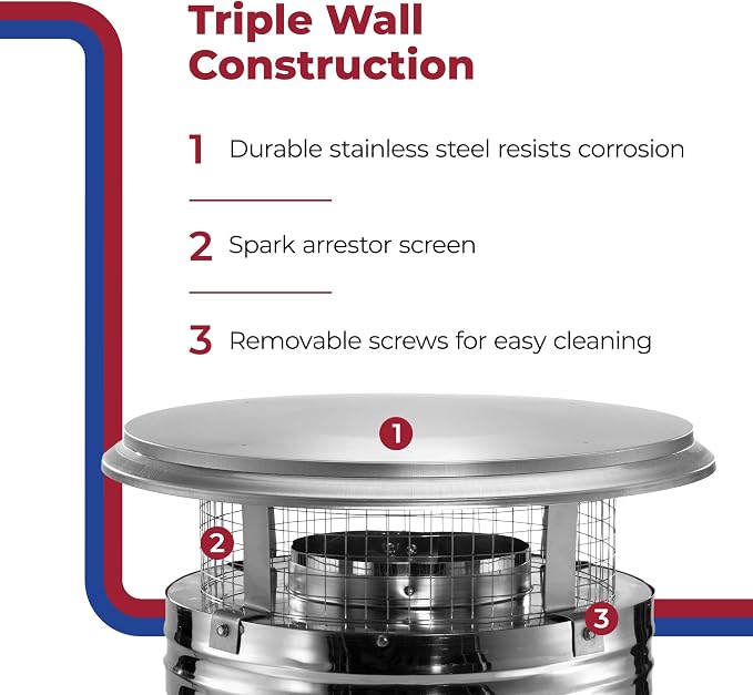 DuraVent DuraPlus 8 Inch Stainless Steel Round Chimney Cap