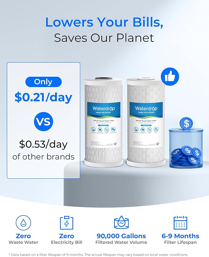 Waterdrop Whole House Water Filter, Sediment Filter Reduce Heavy Metals