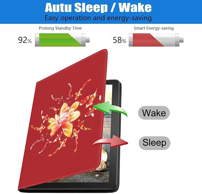 Case for Samsung Galaxy Tab S10 Lite 10.9/ S10 FE 10.9/ S9 FE 10.9/ S9 11 Slim PU Leather Stand Folio Cover with Auto Sleep Wake American Flag