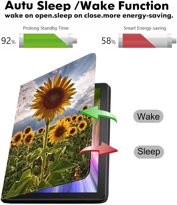 WEUIUJKILO Case for iPad (A16) 11th Generation 11 Inch 2025 iPad 10th Generation 10.9 Inch 2022 Slim PU Leather Folding Stand Smart Cover with Auto Sleep/Wake American Flag and Sunflower