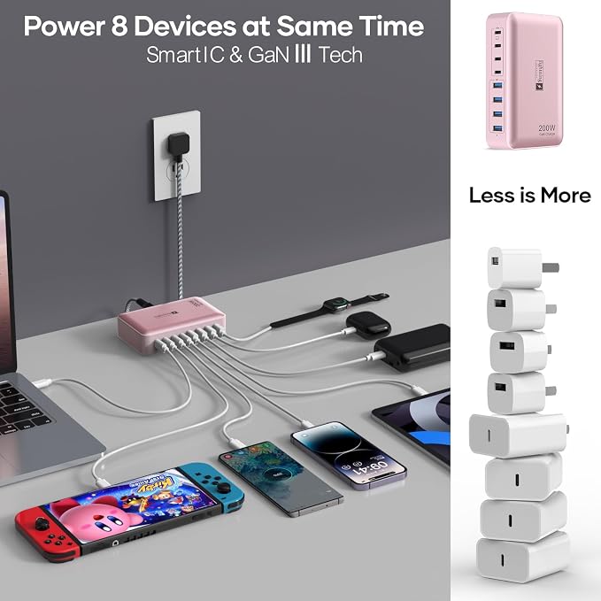 8-Port Multi Charging Stations 200W with Flat Plug Braided Power Cord and On/Off Switch- USB Charging Hub for iPhone iPad MacBook and More- 65W C Port Power Adapter for Laptops