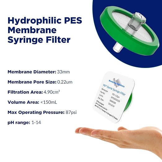 Membrane Solutions 10 Pack Syringe Filter Sterile PES Hydrophilic Filtration