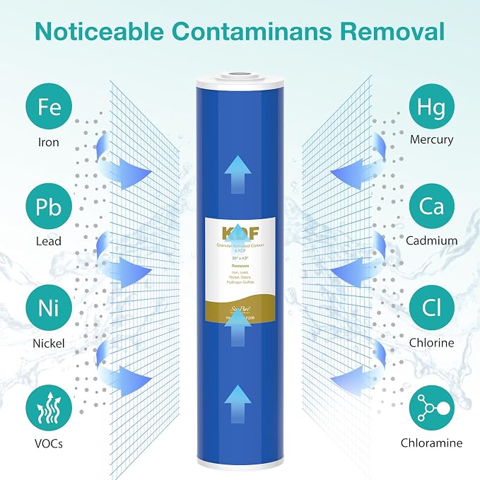 SimPure Whole House Water Filter Cartridges 20" x 4.5" GAC/KDF Carbon and Heavy