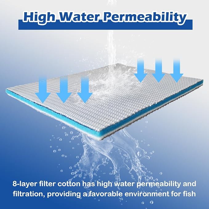 8 Layer Aquarium Filter Media Pad, 15.7 x 11.8 in Washable Cuttable Filters