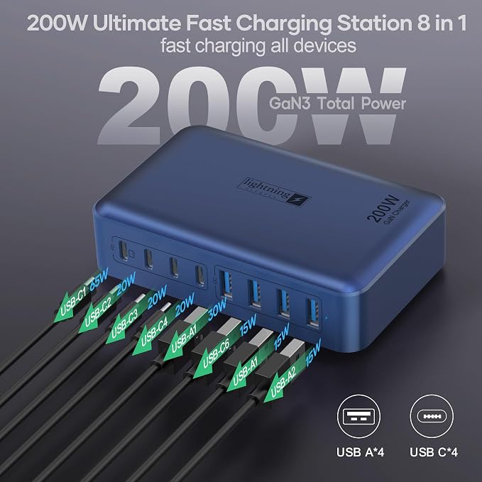 8-Port Multi Charging Stations 200W with Flat Plug Braided Power Cord and On/Off Switch- USB Charging Hub for iPhone iPad MacBook and More- 65W C Port Power Adapter for Laptops