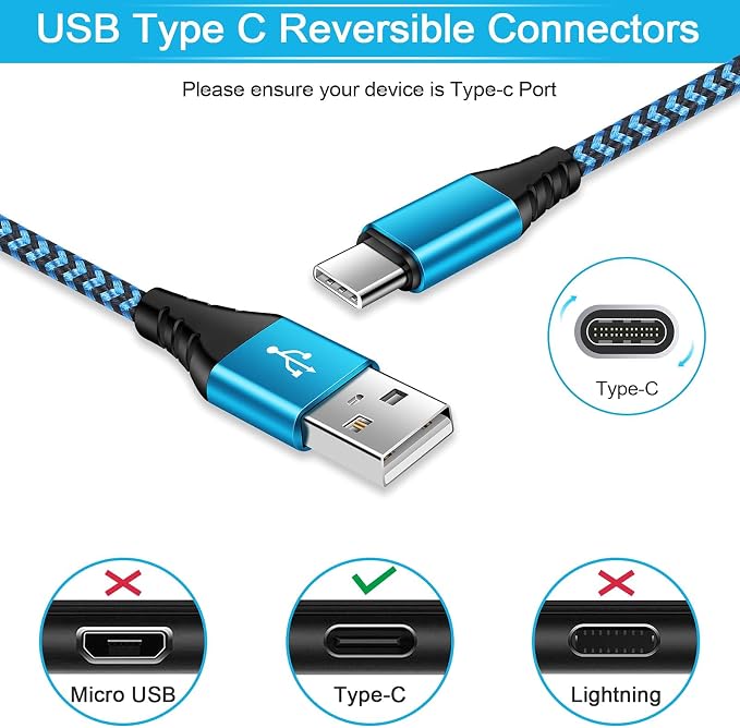 USB Type C Charger Plug Dual Port Fast Wall Charger Phone Charging Block with 2Pack 6Ft C Cable for Samsung Galaxy S26 S25 S24 S23 S22 S21 S20 A16 A54 A53 A23iPhone 17 16 15Google Pixel 10 9 8 7 Pro