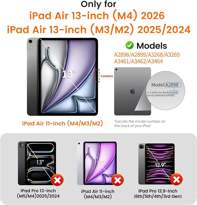 PandaShield 2-Pack Privacy Screen Protector Easy-Installation Box for iPad 11th/10th Gen. A16 (11/10.9 Inch 2025/2022) Anti-Spy Bubble Free Scratch Resistant Apple Pencil Support
