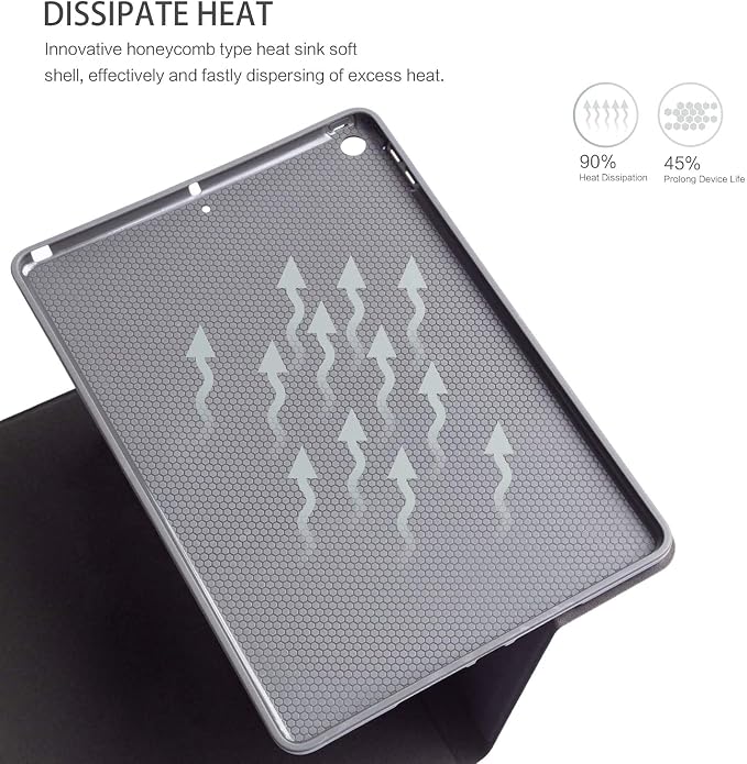 Case for iPad 9th / 8th / 7th Generation (2021/2020/2019) 10.2 Inch PU Leather Slim Folding Stand Shell Protective TPU Cover with Auto Wake/Sleep Sunflower African American Women