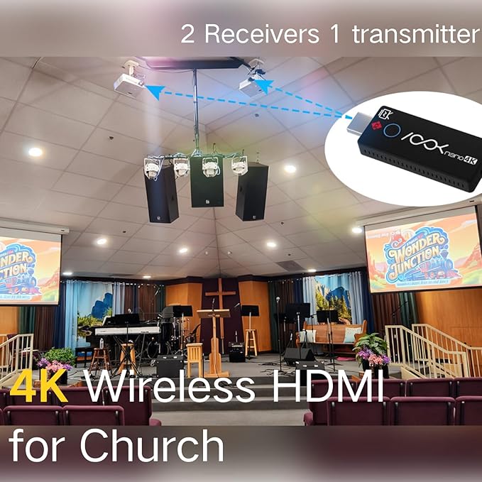 Wireless HDMI Transmitter and 2 Receivers 4K, Ask Nano HDMI Wireless Splitter Presentation Kit for Classroom, Church, and Meeting Room, 50FT Range, Ultra 4K Output, Low Latency, Cast Screen to 2 TVs