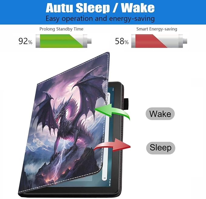 Case for Amazon Kindle Fire HD 10 Tablet (10.1 inch 9th/7th Generation 2019/2017 Release) Slim PU Leather Stand Folio Cover with Auto Wake Sleep Abstract Paint Butterfly