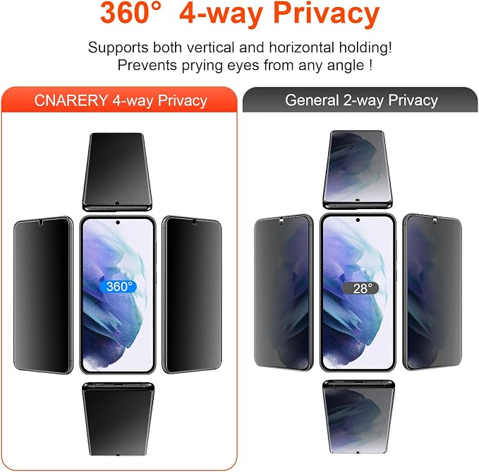 2 Pack 4 Way 360 ° Matte Privacy Screen Protector for Samsung Galaxy S21 6.1 Inch [Not Glass] Anti-Scratch Anti-Glare Support Fingerprint Unlock