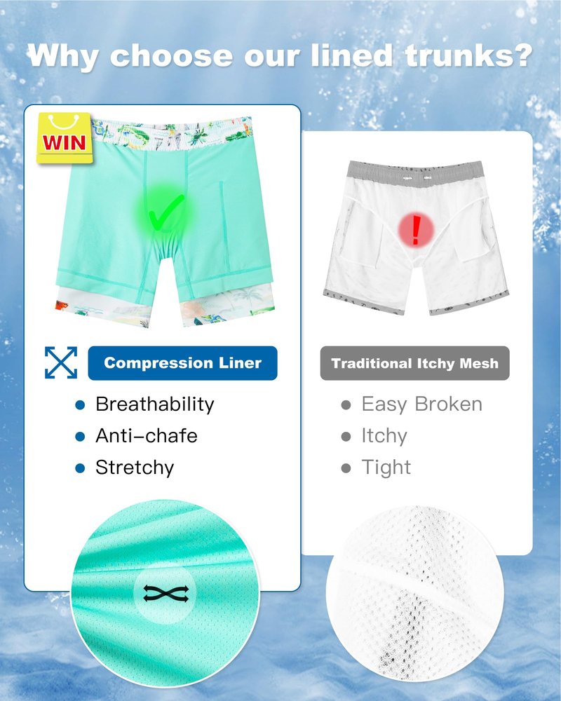 SURF CUZ Mens Swim Trunks with Compression Liner Quick Dry Swim Shorts 7" Swimming Trunks Stretch Bathing Suit Zipper Pockets,Tropical Breezers,XS