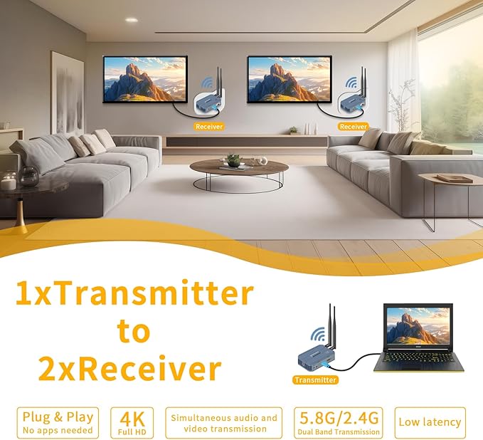 Wireless HDMI Transmitter and 2 Receivers, 4K@30HZ/2K@60HZ/1080P@60HZ，820FT/250M,Loop Out, IR Extend,Speaker，2.4G/5.8G HDMI Wireless Extender，Streaming from STB, DVD, PC,CCTV to TV,Monitor,Proj Remot