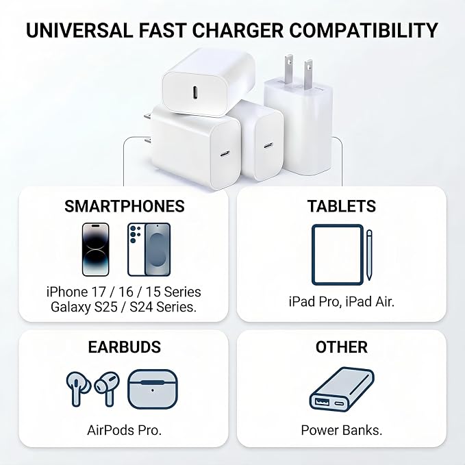 [4-Pack] 20W USB-C Charger Block Fast Wall Power Adapter (White) | Compatible with iPhone 17/16/15/14 Series Galaxy S25/S24 &amp iPad – Multi-Device Type C Charging Cube