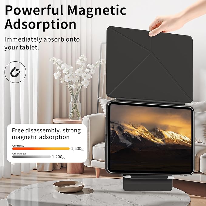 kenke Magnetic Case for iPad Air 11'' Air 10.9'' 5th/4th Gen Black | For iPad Air 11 M4 M3 M2 Air 10.9 (5th/4th 2022/2020) Multi-Folding Stand Cover Detachable Frame Back Auto Wake/Sleep