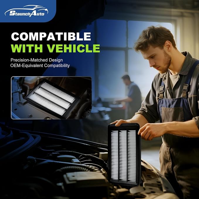 Engine & Cabin Air Filter for Honda Civic L4 1.5L, CR-V L4 1.5L Air filter for