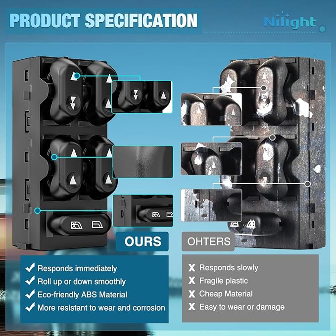 Nilight Power Master Window Switch Compatible with 2004 2005 2006 2007 2008 Ford F-150 2003-2006 Expedition 2003-2008 Crown Victoria & Mercury Grand Marquis Replacement Windows Switches