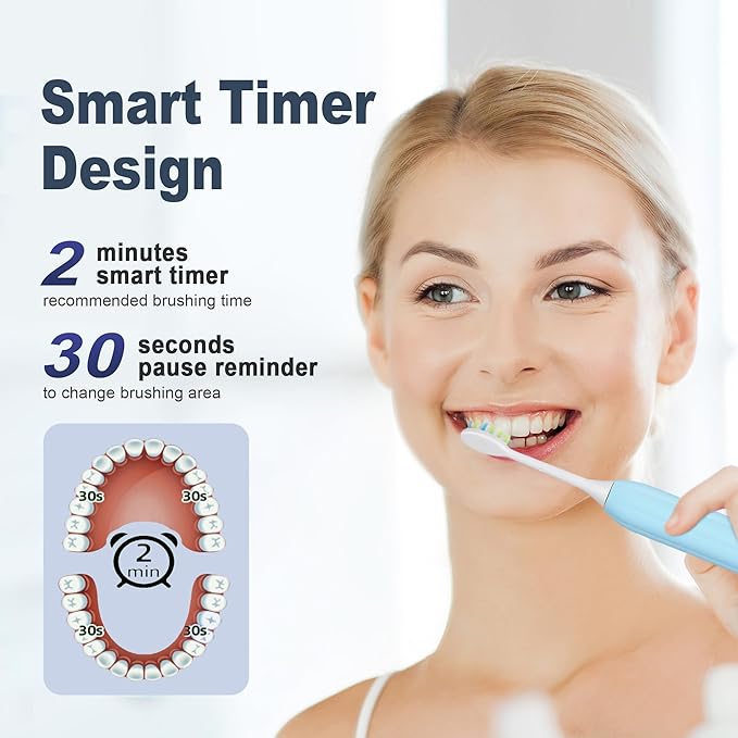 7AM2M Sonic Electric Toothbrush for Adults and Kids, with 8 Brush Heads and Travel Case,5 Modes with 2 Minutes Built in Smart Timer, One Charge Use for 90 Days, Rechargeable Toothbrushes (Light Blue)