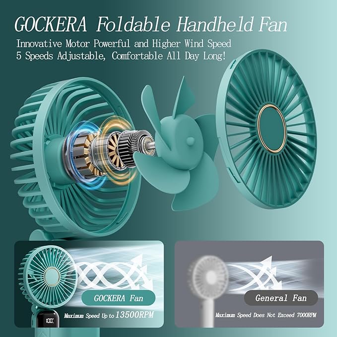 GOCKERA Portable Fan, 4200mAh Battery Operated Fan, 5 Speeds&Digital Display, Makeup Fans for Women with Base, 180°Foldable 3in1 Handheld/Neck/Desk Fan for Outdoor Indoor,Ultra Quiet (Green)