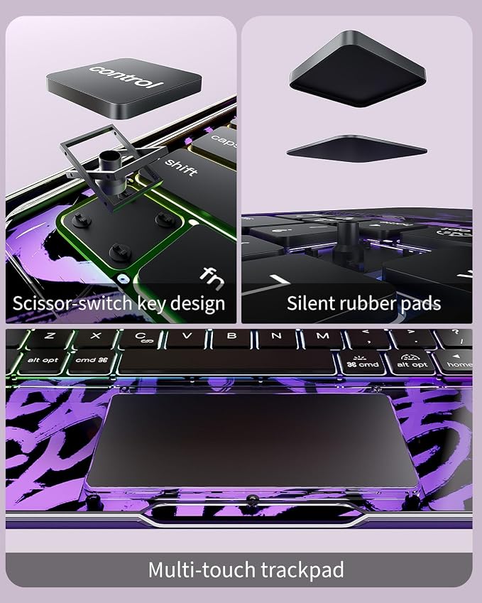 360°Rotation Bluetooth Keyboard Case for iPad 11th Gen（A16）10th 10.9 inch | iPad keyboard case 11/10th generationTouchpadKeyboard Battery Level Visualization360° rotateand 180° flip7-color backlit