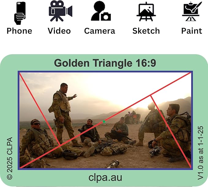 CLPA Basic Photographic Viewfinder Set: Rule of Thirds, Square Diagonals, Vanishing Point & Golden Triangle for Art, Photography, & Video