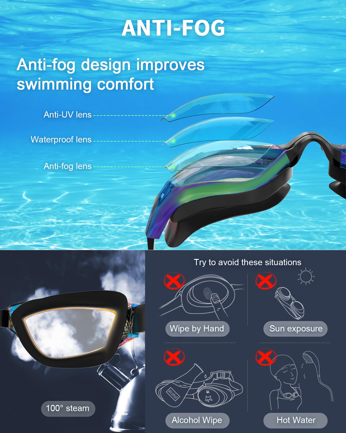 Hurdilen Kids Swim Goggles, Swimming Goggles for Kids with Nose Clip, Earplugs, Nose Bridge for Age 3-15