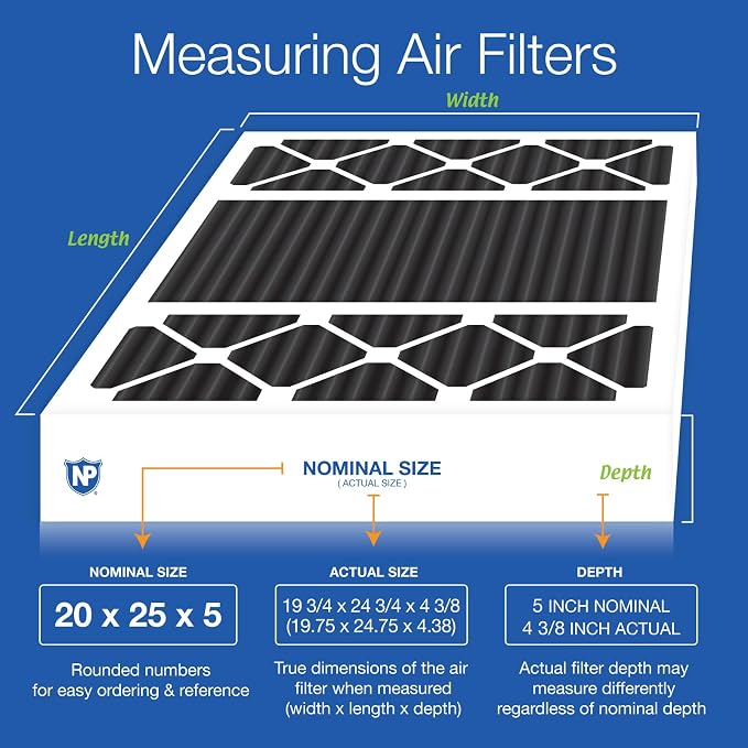 Nordic Pure 20x25x5 Lennox X6673 X6675 Replacement Odor Reduction Merv 8 Filter