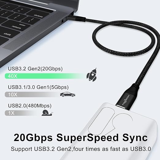 Twozoh USB C to USB C 3.2 Gen 2 Cable 20Gbps Data Transfer 100W PD Fast Charging 4K Video Output Monitor Cord (10FT Grey) 2-Pack