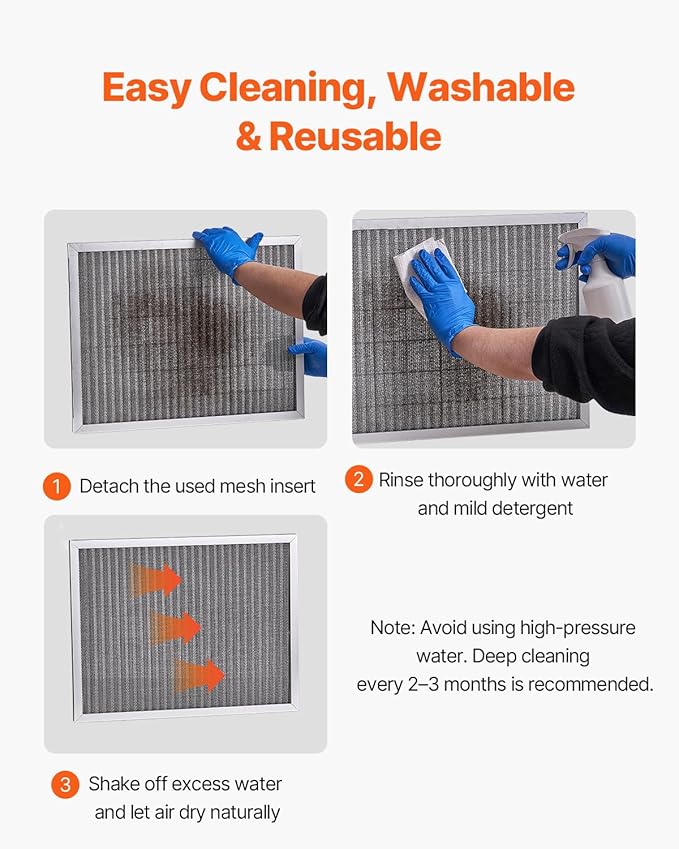VEVOR 20x25x1 inch Electrostatic Air Filter, AC/HVAC Furnace Filter Washable &