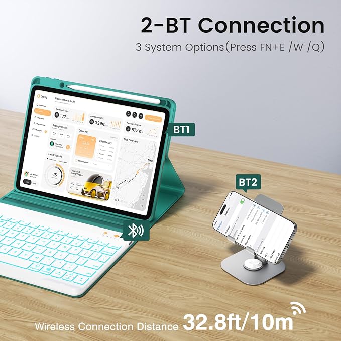 BLUTLOTUS Keyboard case for iPad 9th/8th/7th Generation 10.2 Inch - Backlit Wireless Detachable Folio Keyboard Cover with Pencil Holder for iPad 9th/8th/7th Gen Air 3rd Generation 10.5 Inch