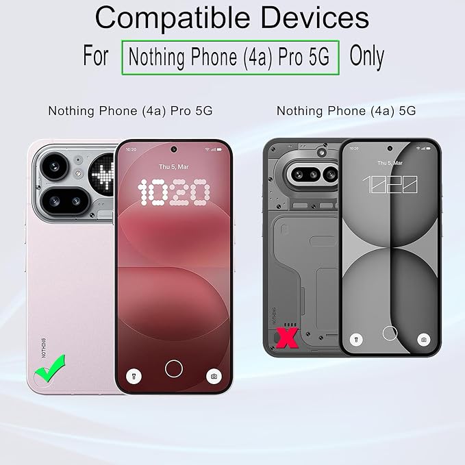 Ibywind for Nothing Phone (4a) 5G Screen Protector2 Pack9H Hardness Tempered Glass and Camera Lens Protectorwith Alignment FrameFull CoverageBubble FreeFingerprint UnlockScratch Resistant
