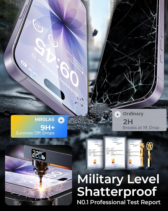 MRGLAS TOP 9H+ Glass 2+2 Packs for iPhone 16 Pro Privacy Screen Protector 6.3'' with Camera Lens Protector [Zero Bubble Auto-Dust Removal] [10X Military Protection] Tempered Glass Full Edge Coverage
