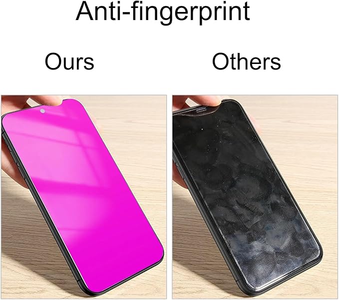 for Samsung Galaxy Z Fold 7 Inner Privacy Screen Protector+Outer Anti spy Tempered Glass Gradient Colorful Anti blue Film