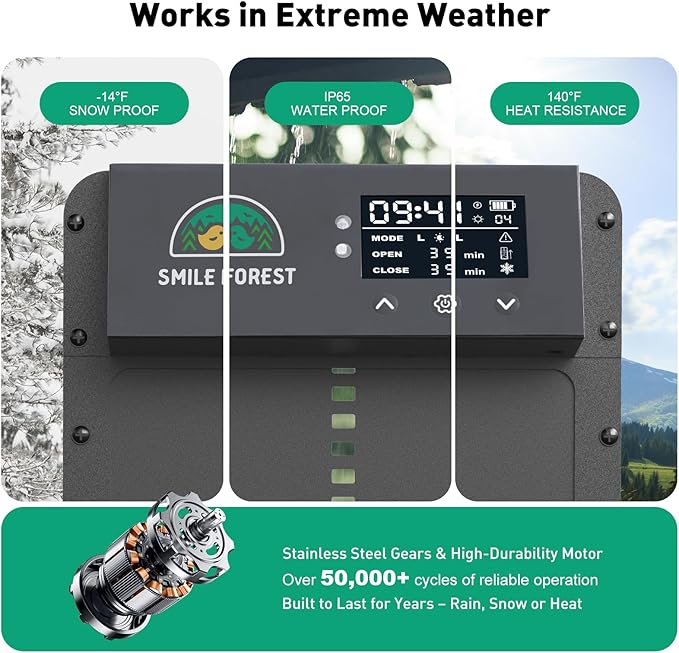 Automatic Chicken Coop Door with LCD Display, Solar Chicken Coop Door with Multiple Modes & USB-C Charging, Automatic Chicken Door with Light Sensor & Timer