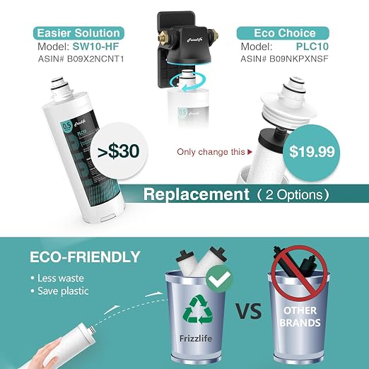 Frizzlife TW10 Under Sink Water Filter System, NSF/ANSI 53&42 Certified Elements