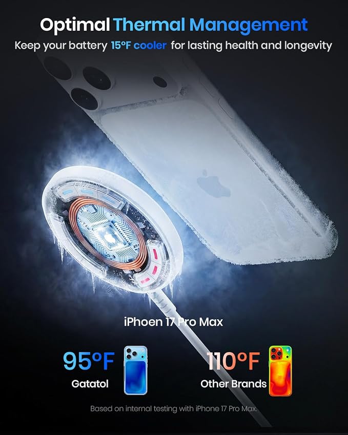 Magnetic Wireless Charger 5FT Qi2 25W Fast Charging Pad Compatible with MagSafe for iPhone Air/17e/17/16/15/14/13/12/Pro/Pro Max Series &amp AirPods 4/3/2/Pro &amp More (with 30W Adapter)
