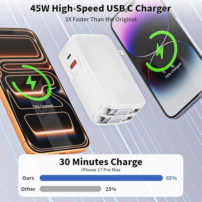 Retractable iPhone Charger45W 4 in 1 Retractable Phone Charger Wall Plug with USB C and Lightning Cable Fast Charging Block with Dual Port(USB C+USB A) for iPhone 17/Air/16/15/14/13iPadGalaxy S26