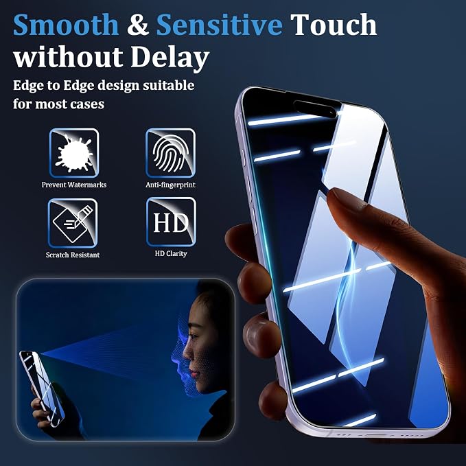 (3+2 Pack) 360° Privacy Screen Protector for iPhone 16 Pro Max 【4 Way Anti Spy】 + Camera Lens Protector9H Shatterproof Anti-PeepBubble-Free Case Friendly Easy Installation Frame Included